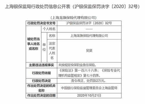 上海龍旗保險代理公司因職業責任保險違規被罰，警示行業規范經營