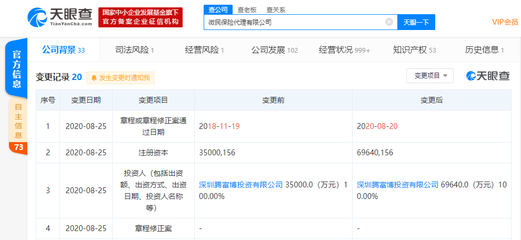 微民保險代理增資至6.96億，騰訊深化保險市場布局